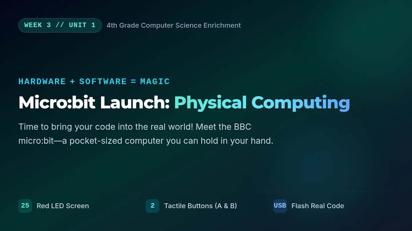 Microbit Launch Slides