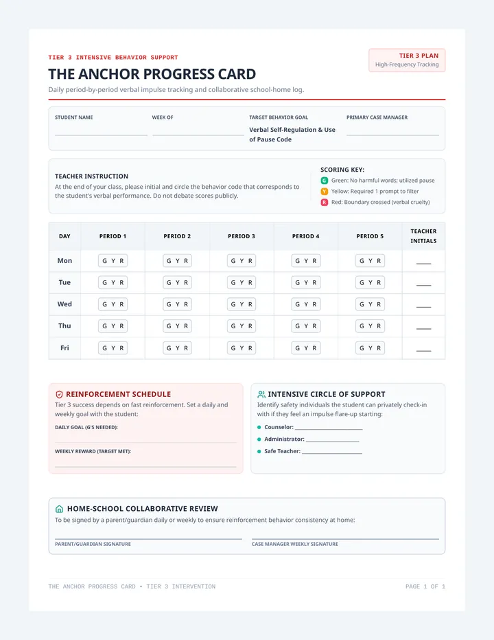 Anchor Card Log