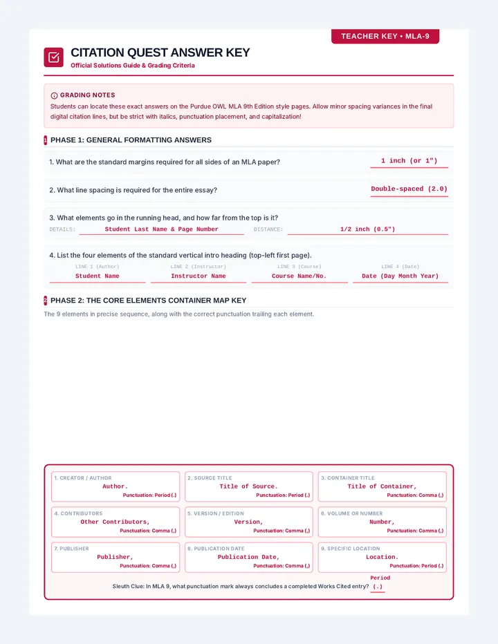 Citation Quest Answer Key