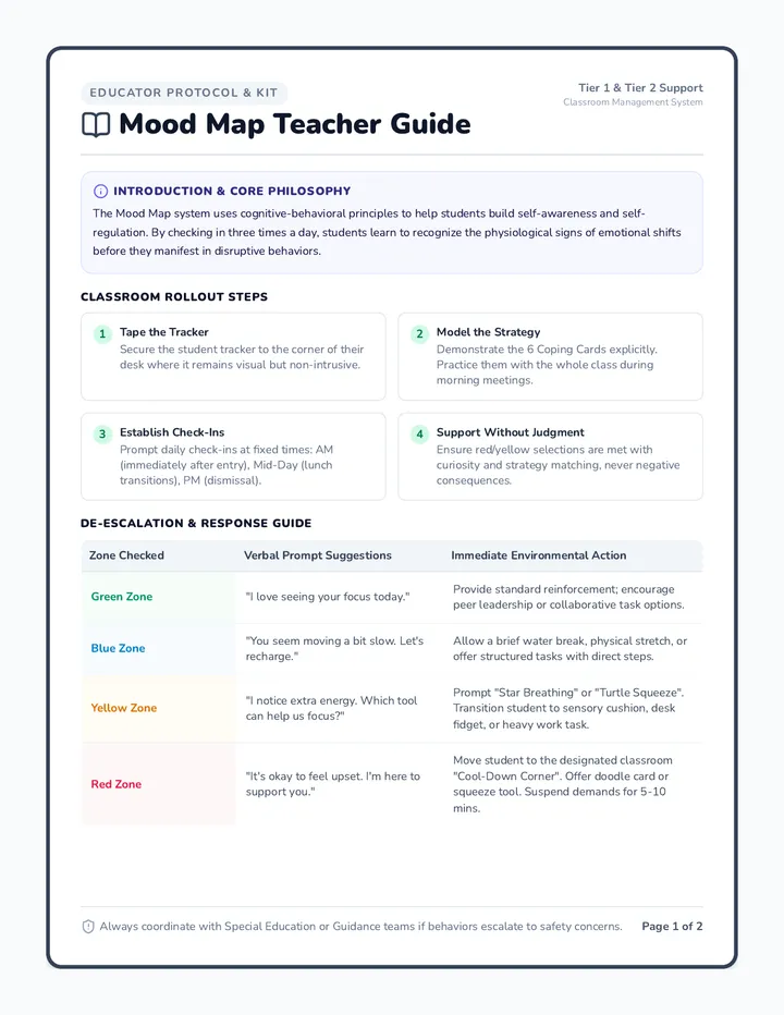 Mood Map Teacher Guide