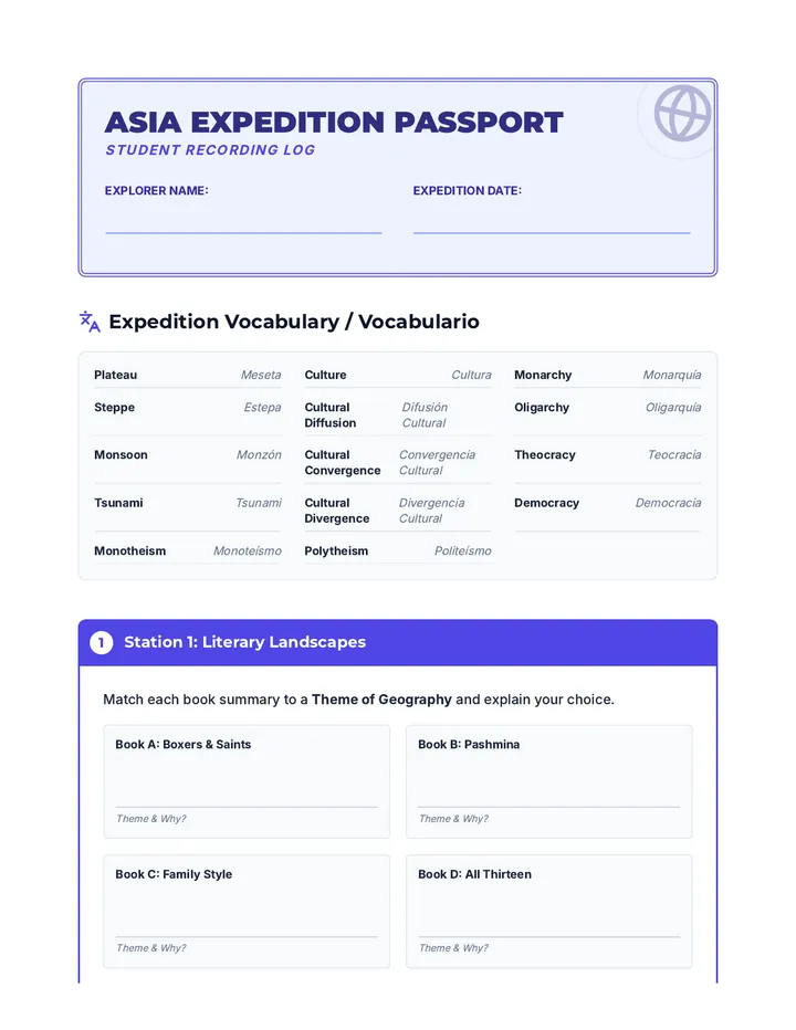 Asia Expedition Passport微