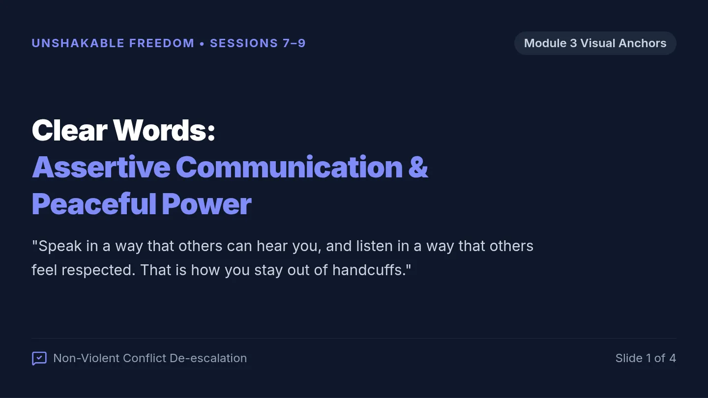 Clear Words Anchor Slides