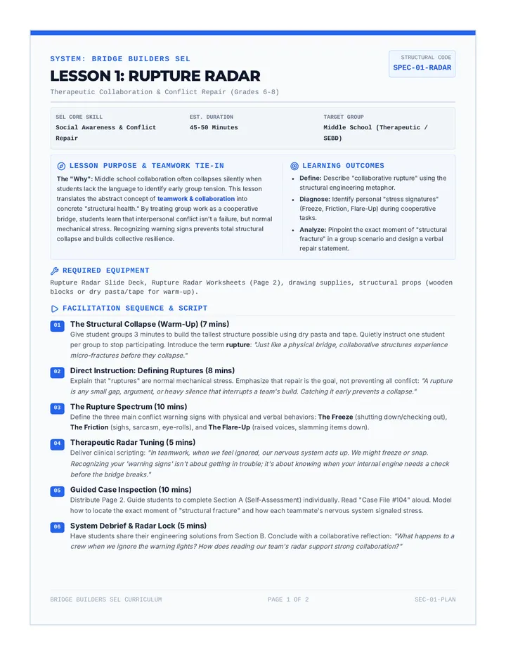 Rupture Radar Worksheet