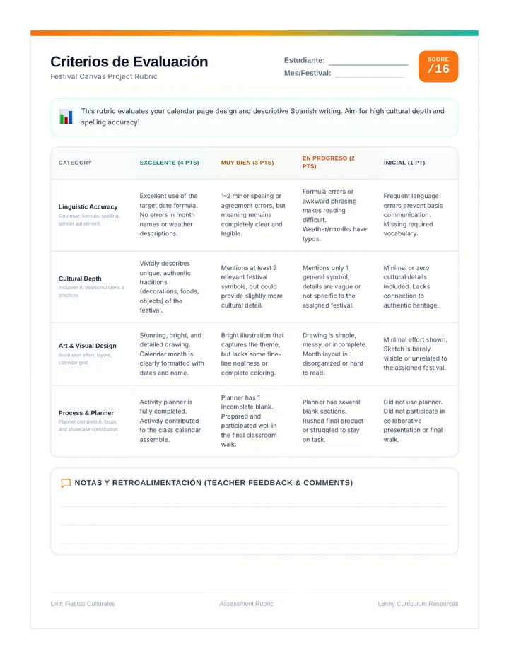 Festival Canvas Rubric