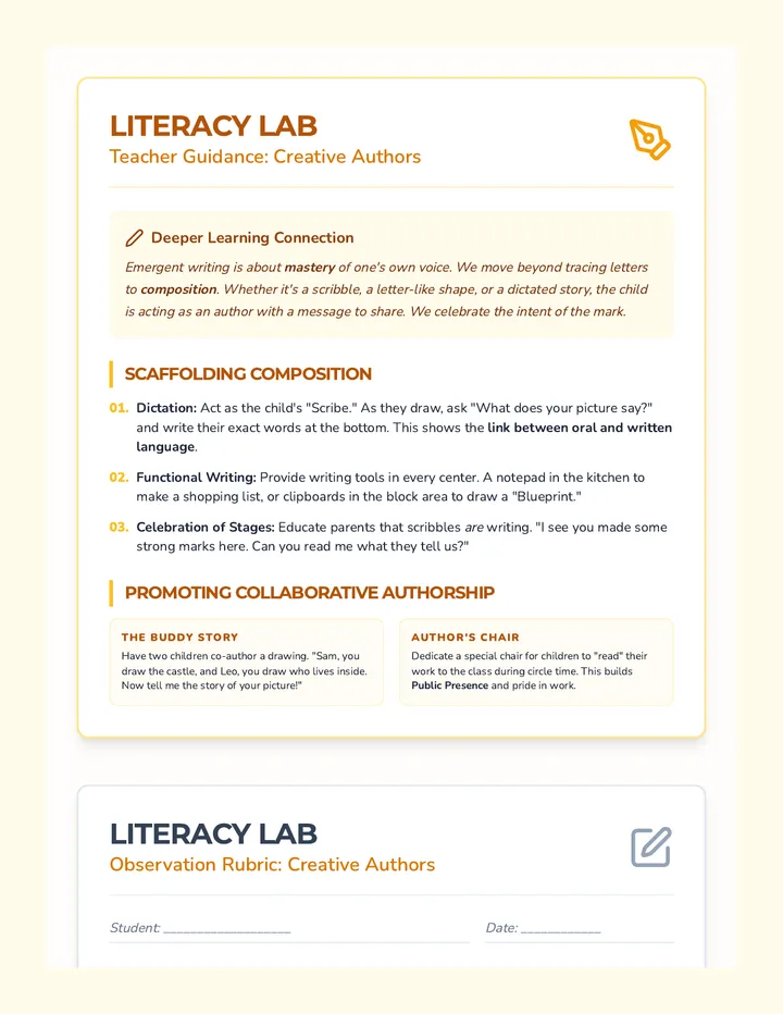Creative Authors Teacher Guide