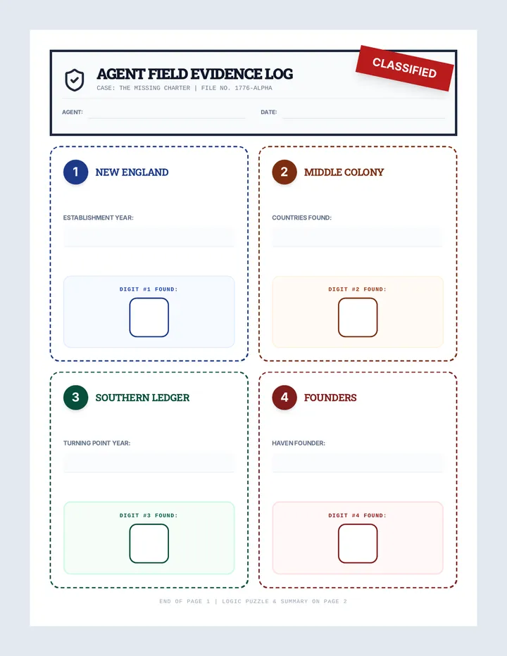 Agent Field Guide Document