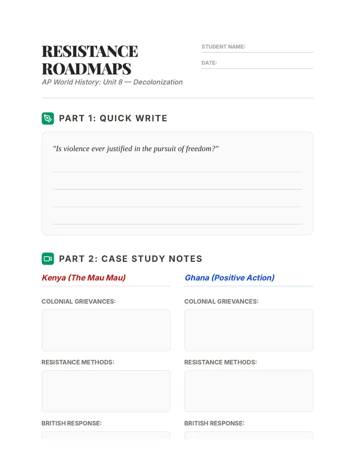 Resistance Roadmaps Worksheet