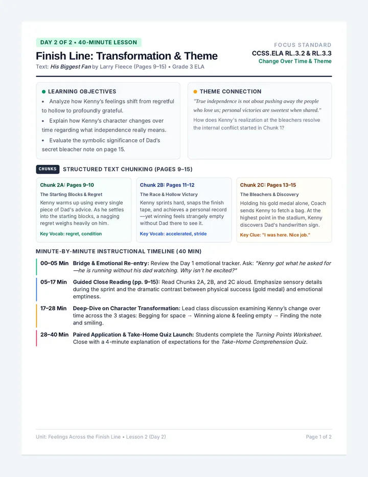 Finish Line Lesson Plan