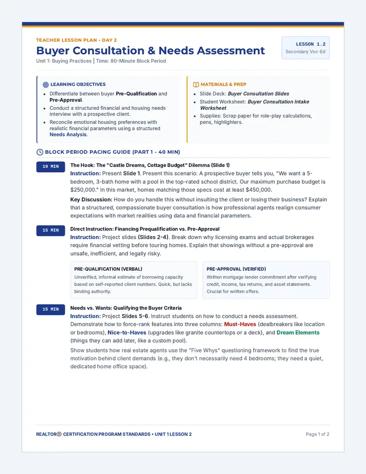 Buyer Consultation Lesson Plan