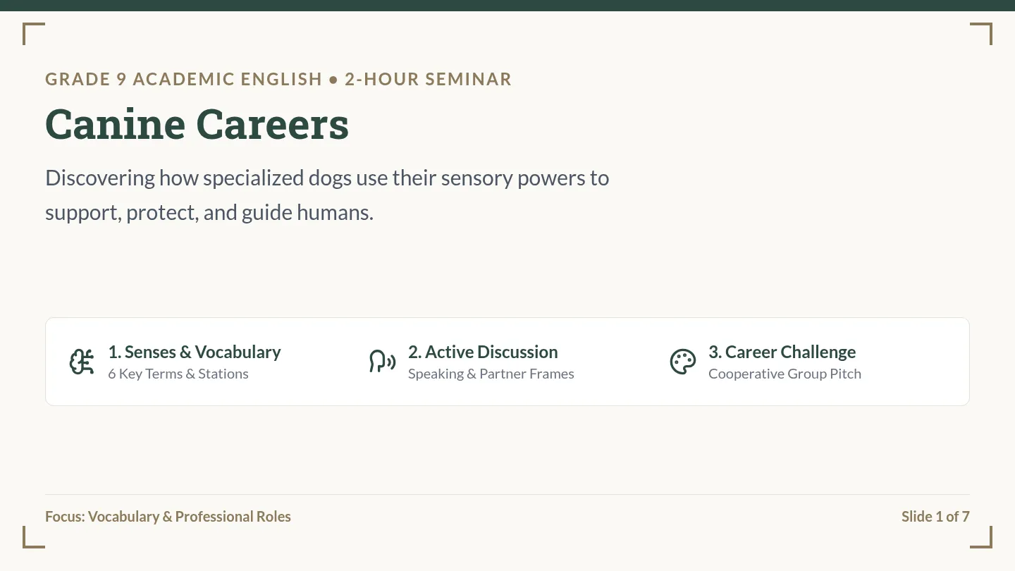 Canine Career Vocabulary Slides