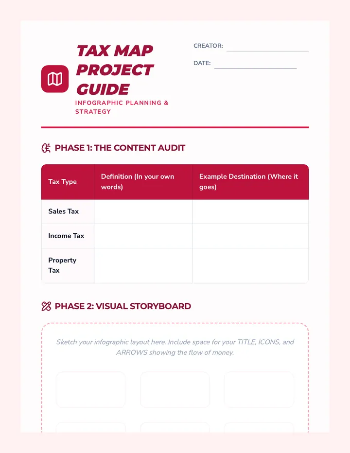 Tax Map Project Guide