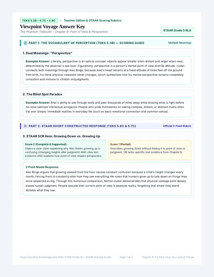 Viewpoint Voyage Answer Key