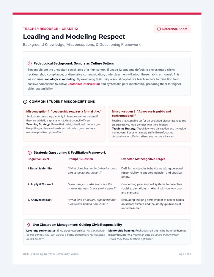 Leading Respect Resource Sheet