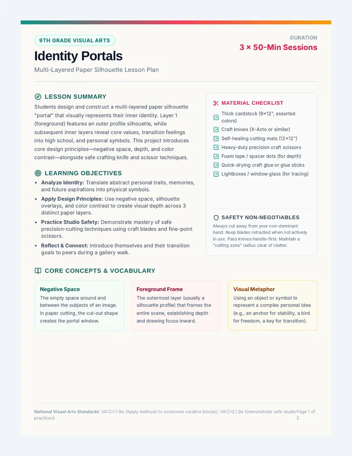 Identity Portals Teacher Guide