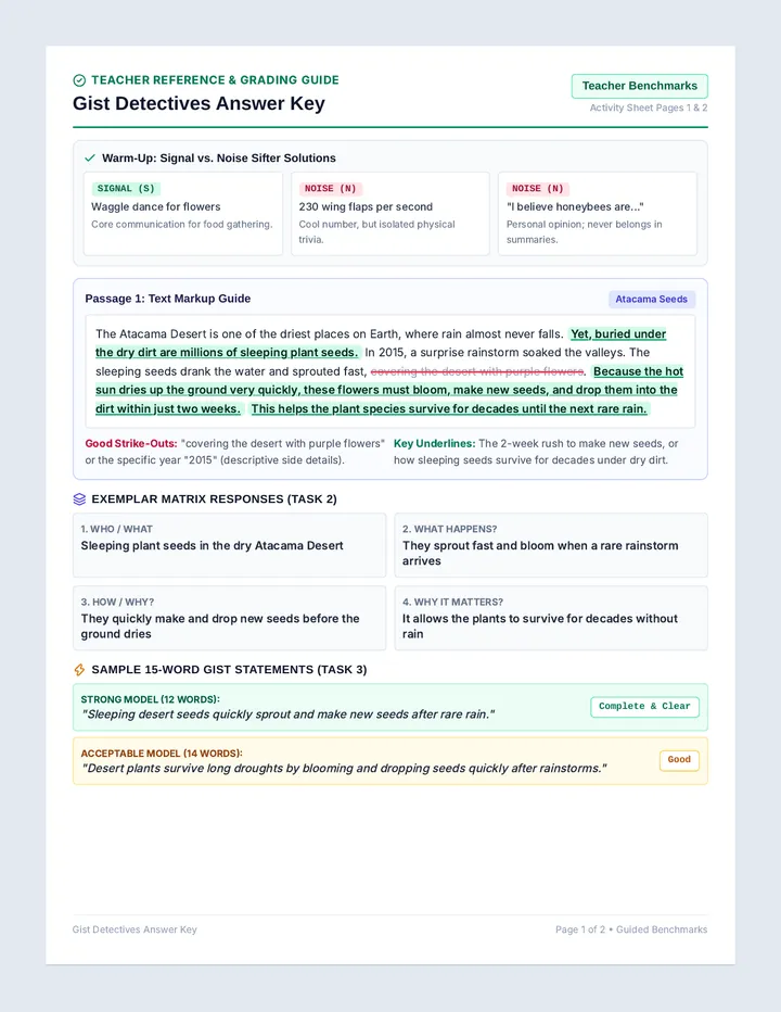 Gist Detectives Answer Key