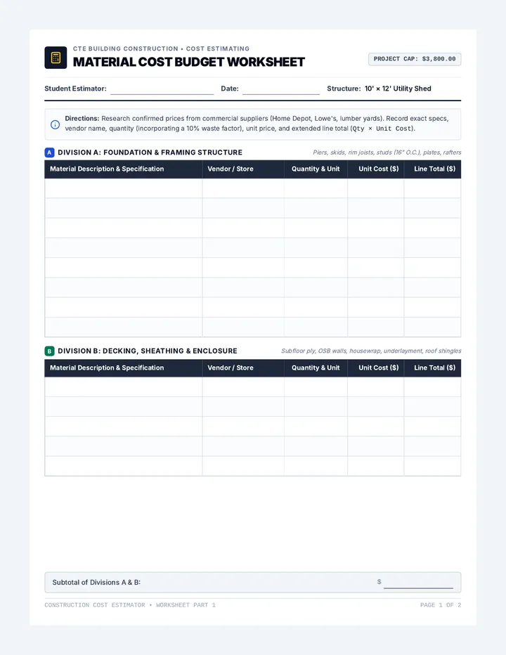 Material Cost Budget Worksheet
