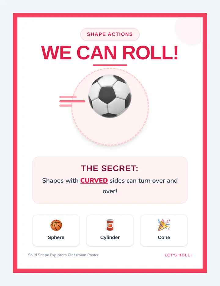 Shape Action Posters