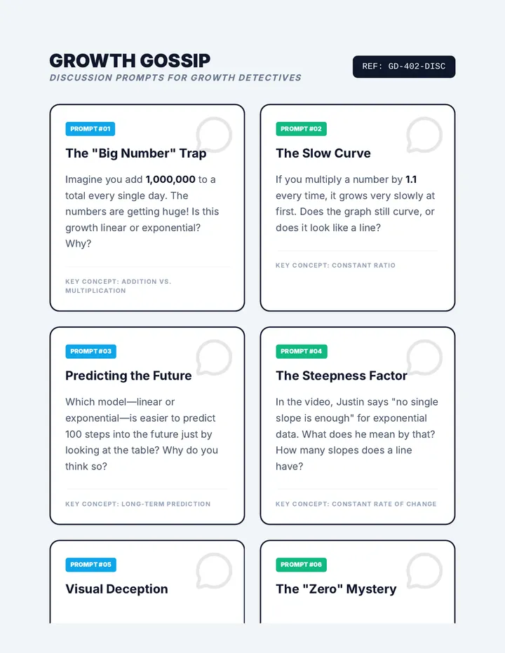 Growth Gossip Discussion Cards