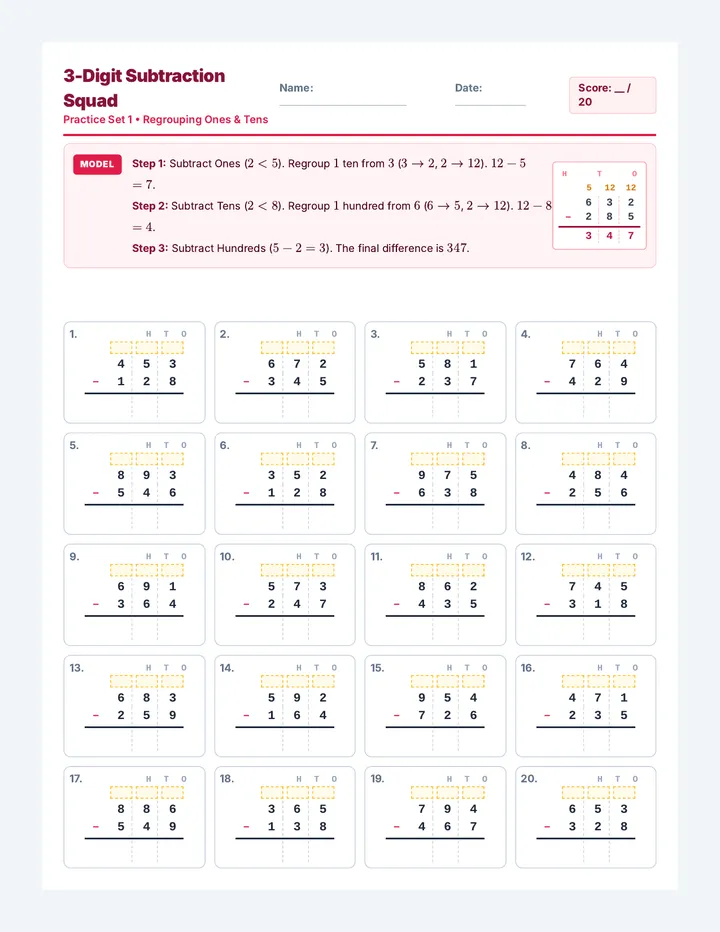 Subtraction Set One Worksheet
