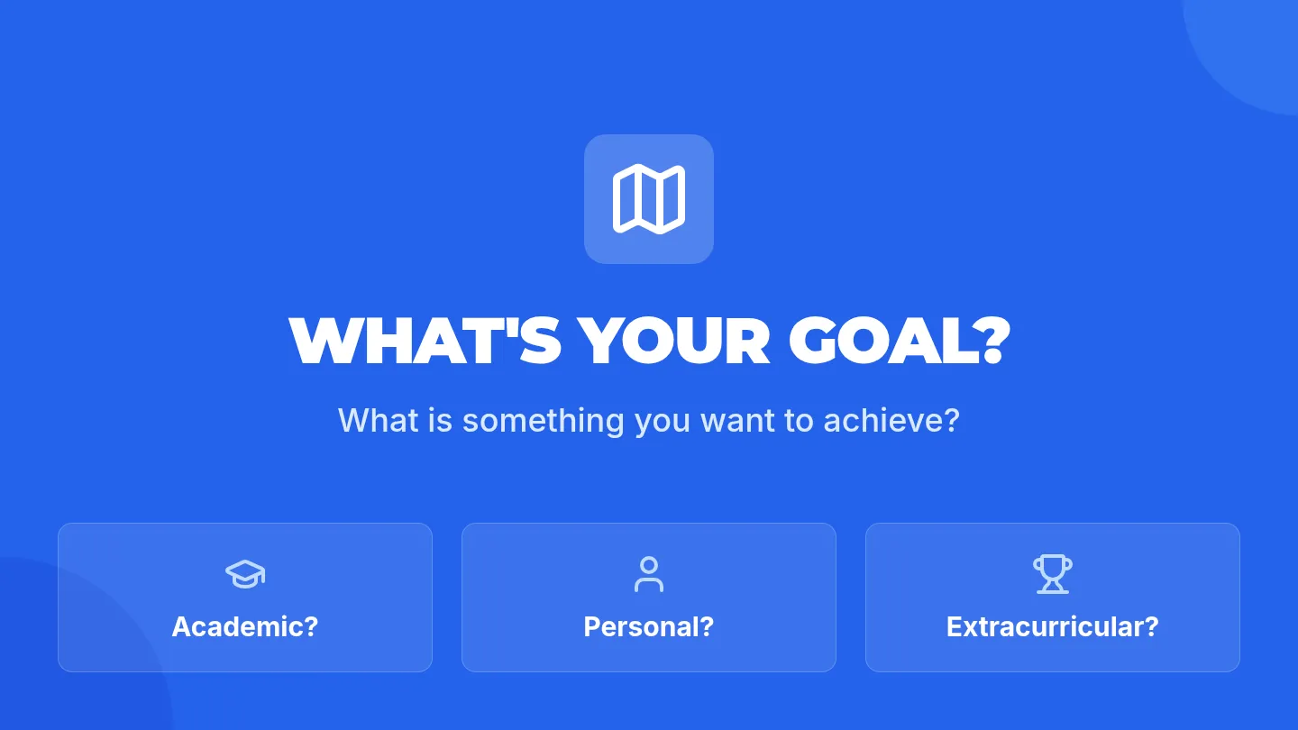 SMART Goals Slide Deck Slides