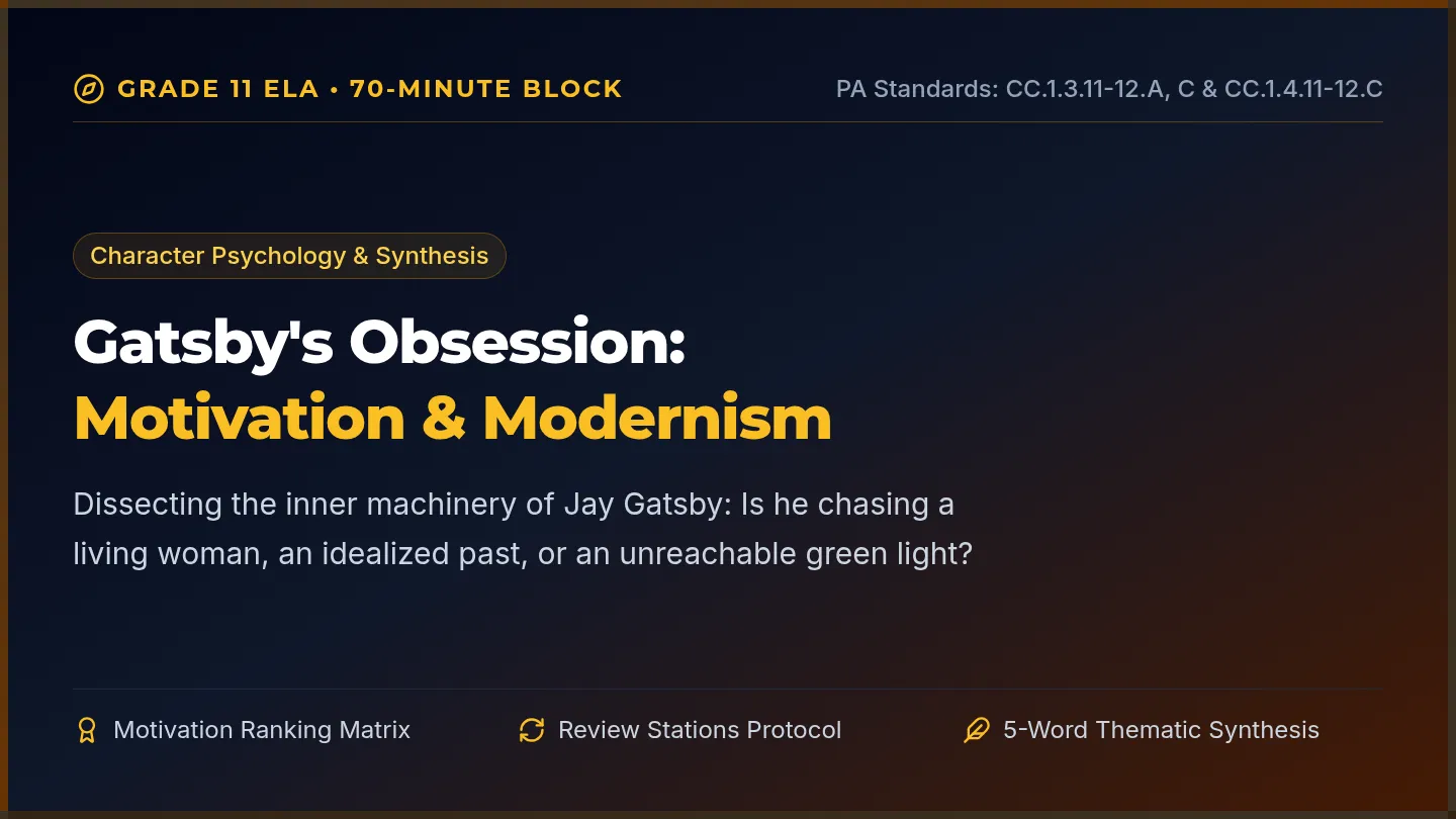 Gatsby Motivation Slides