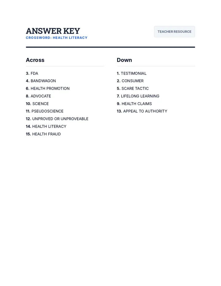 Answer Key Health Literacy Crossword Puzzle