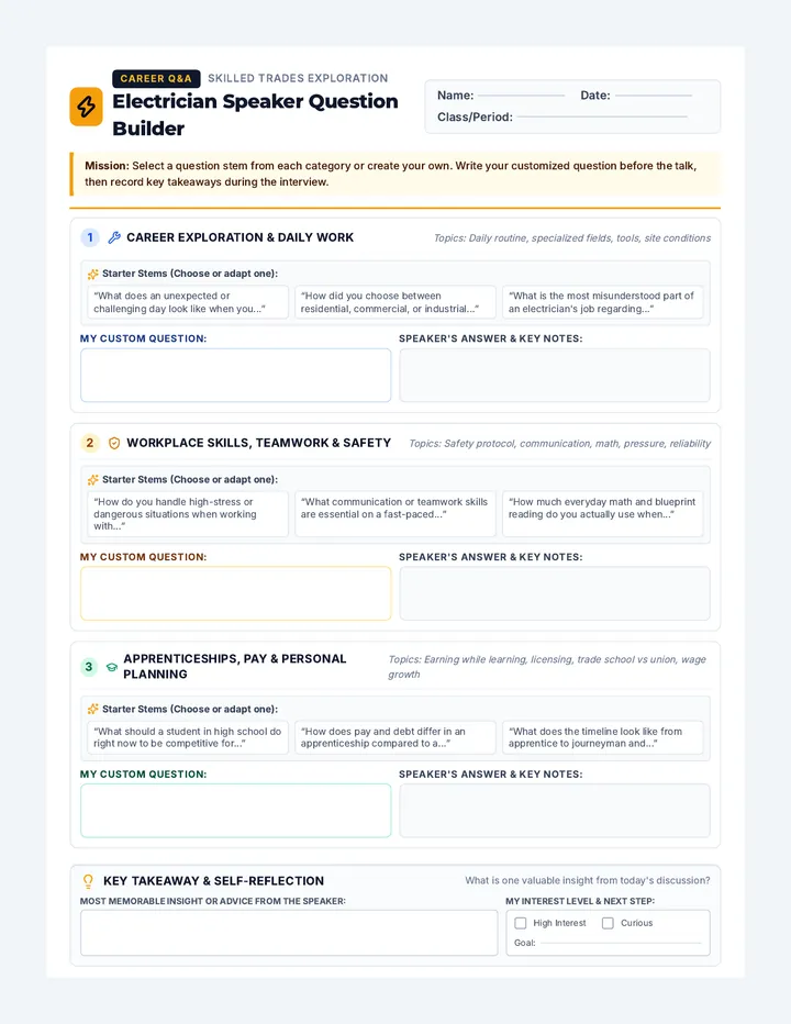 Spark Inquiry Question Sheet