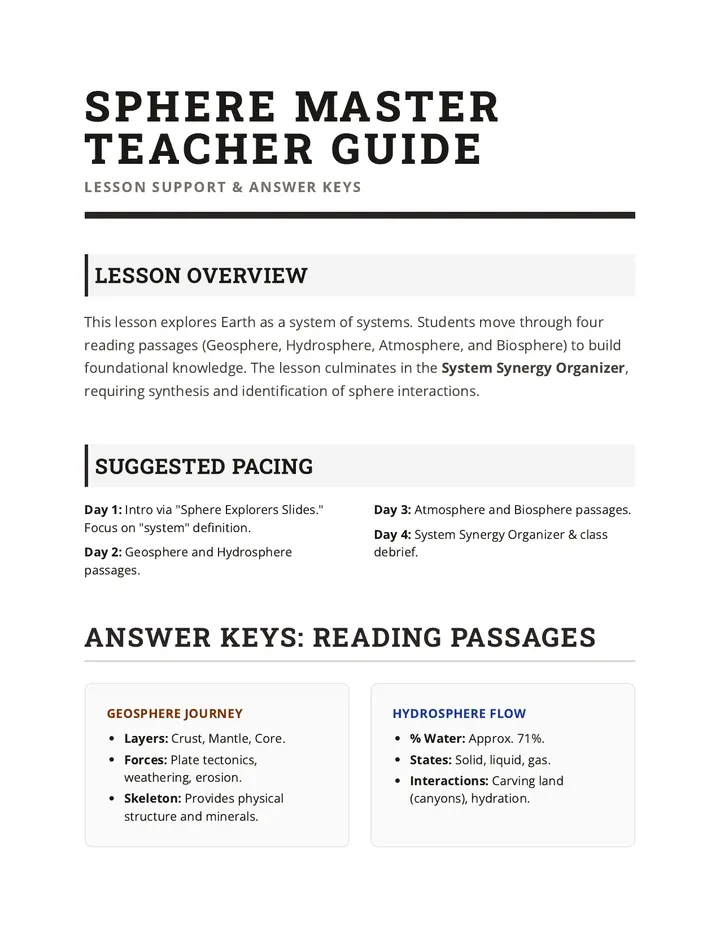 Sphere Master Teacher Guide