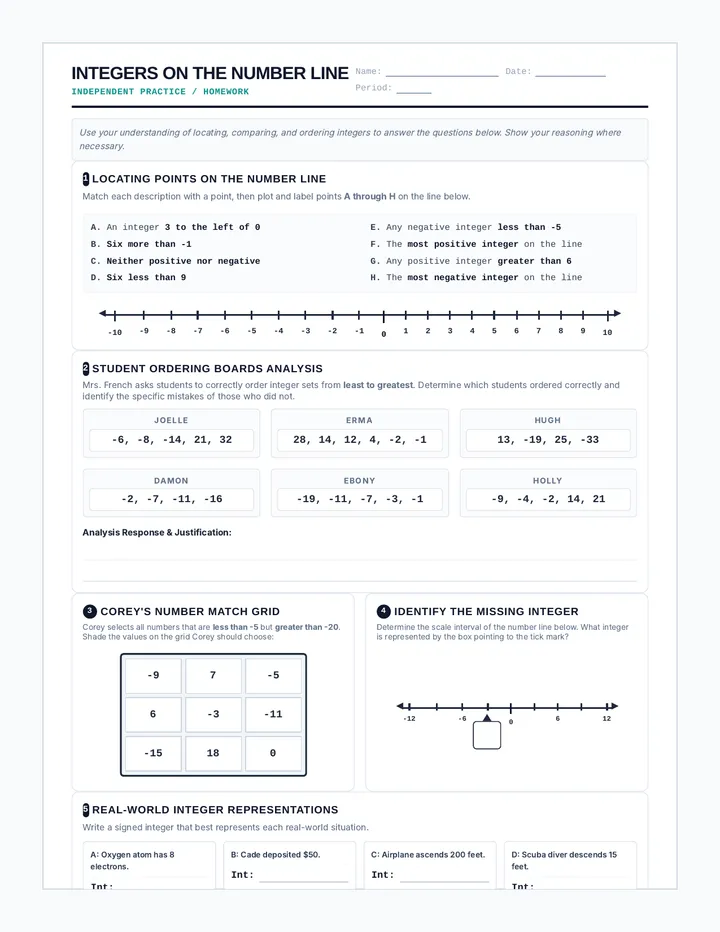 Integers on the Number Line Independent Practice