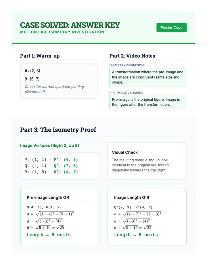 Isometry Investigators Answer Key