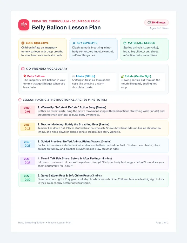 Belly Balloon Lesson Plan