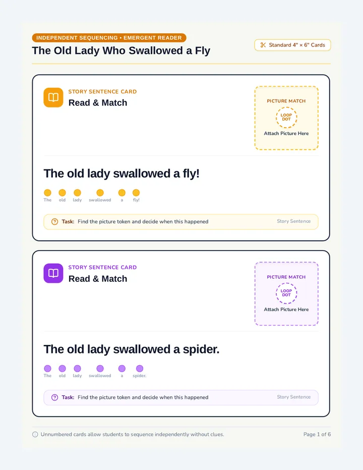 Swallowed Fly Story Cards