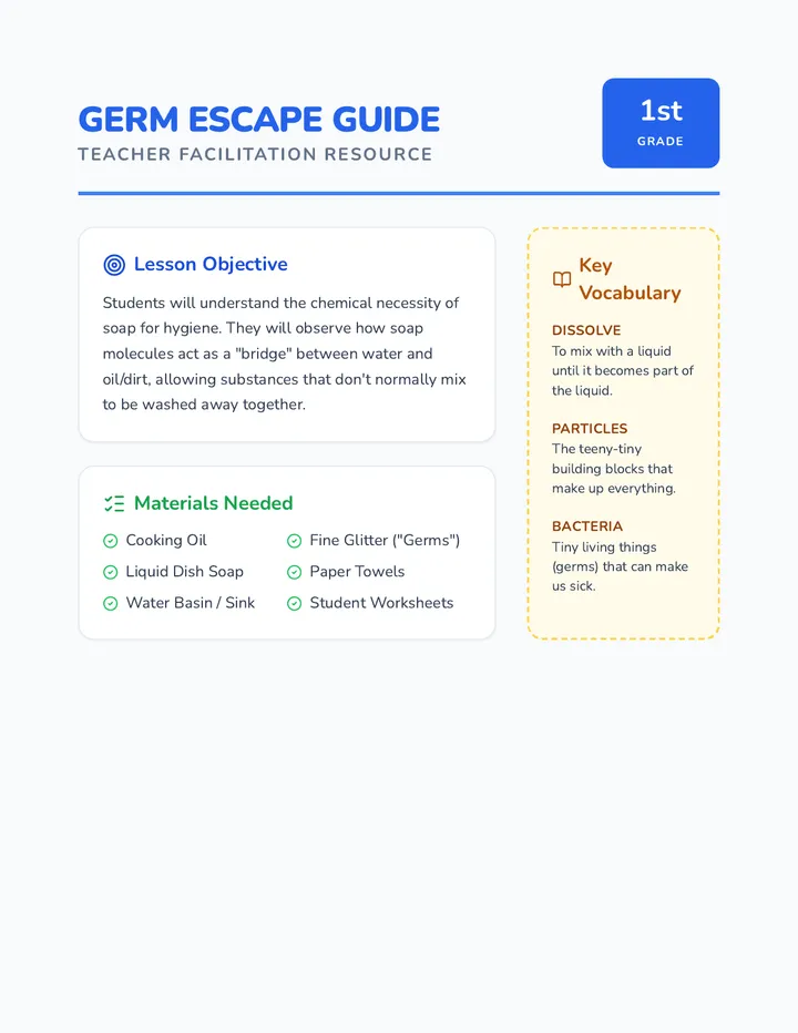 Germ Escape Teacher Guide