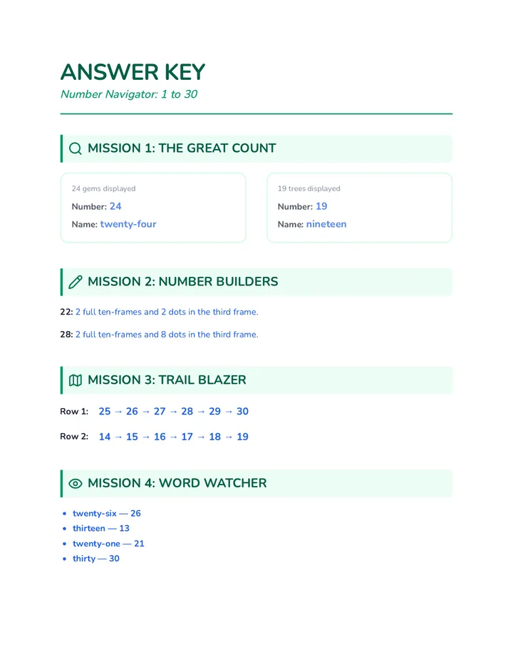 Navigator Check Key
