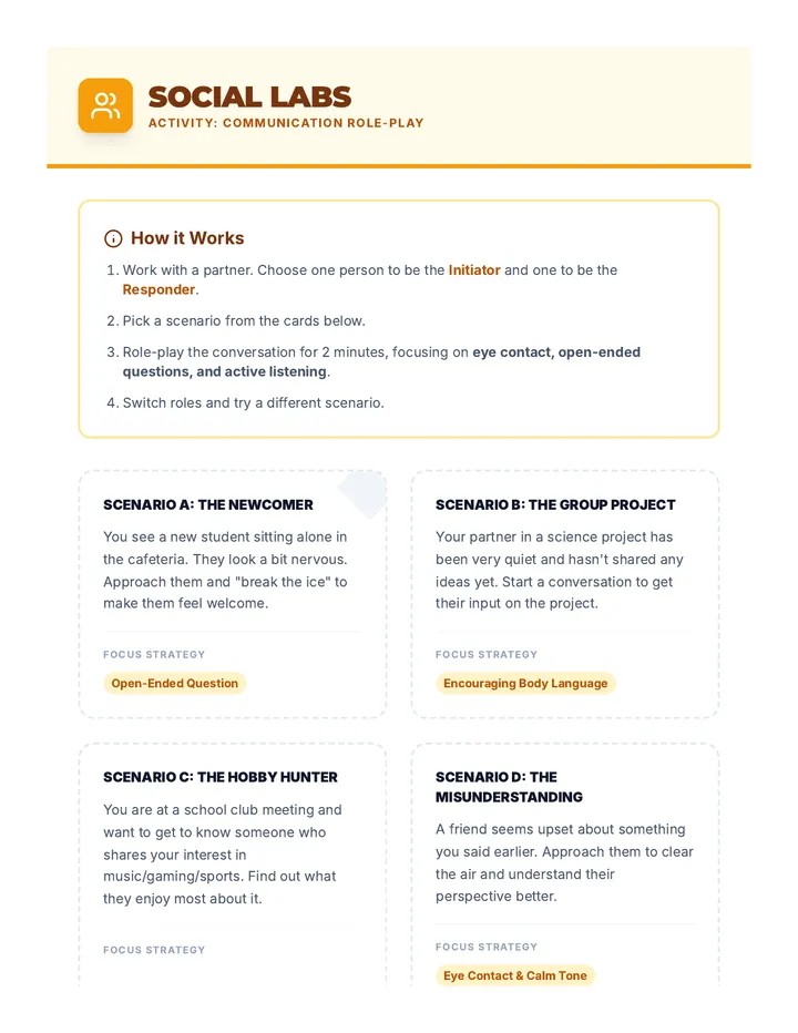 Communication Role-Play Activity