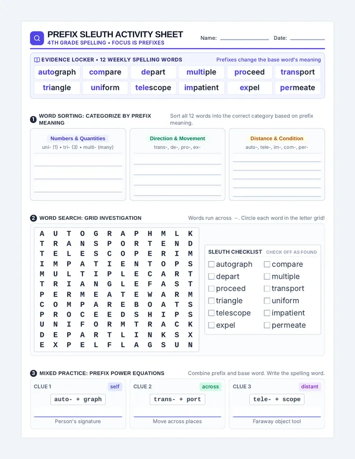 Prefix Sleuth Activity Sheet