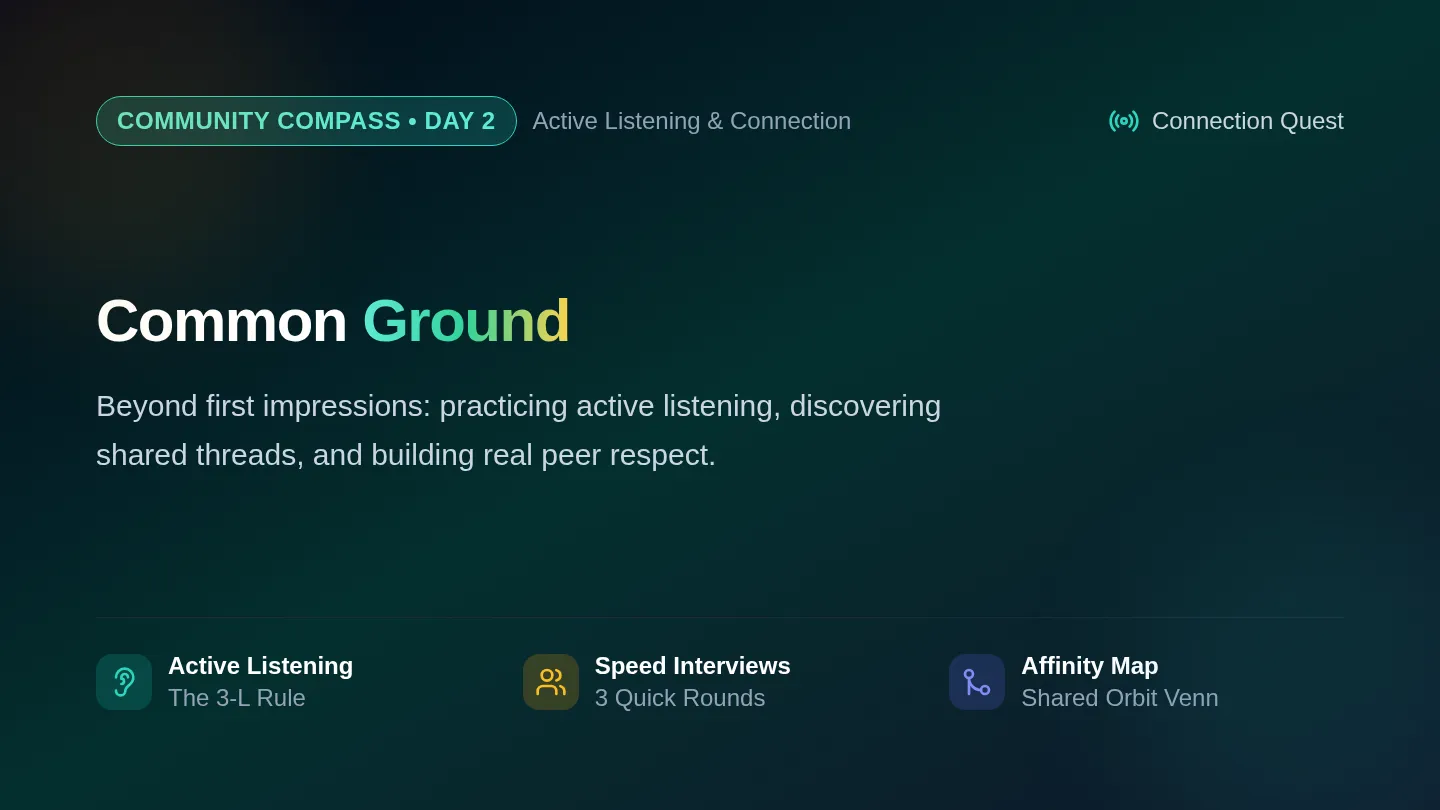 Common Ground Slides
