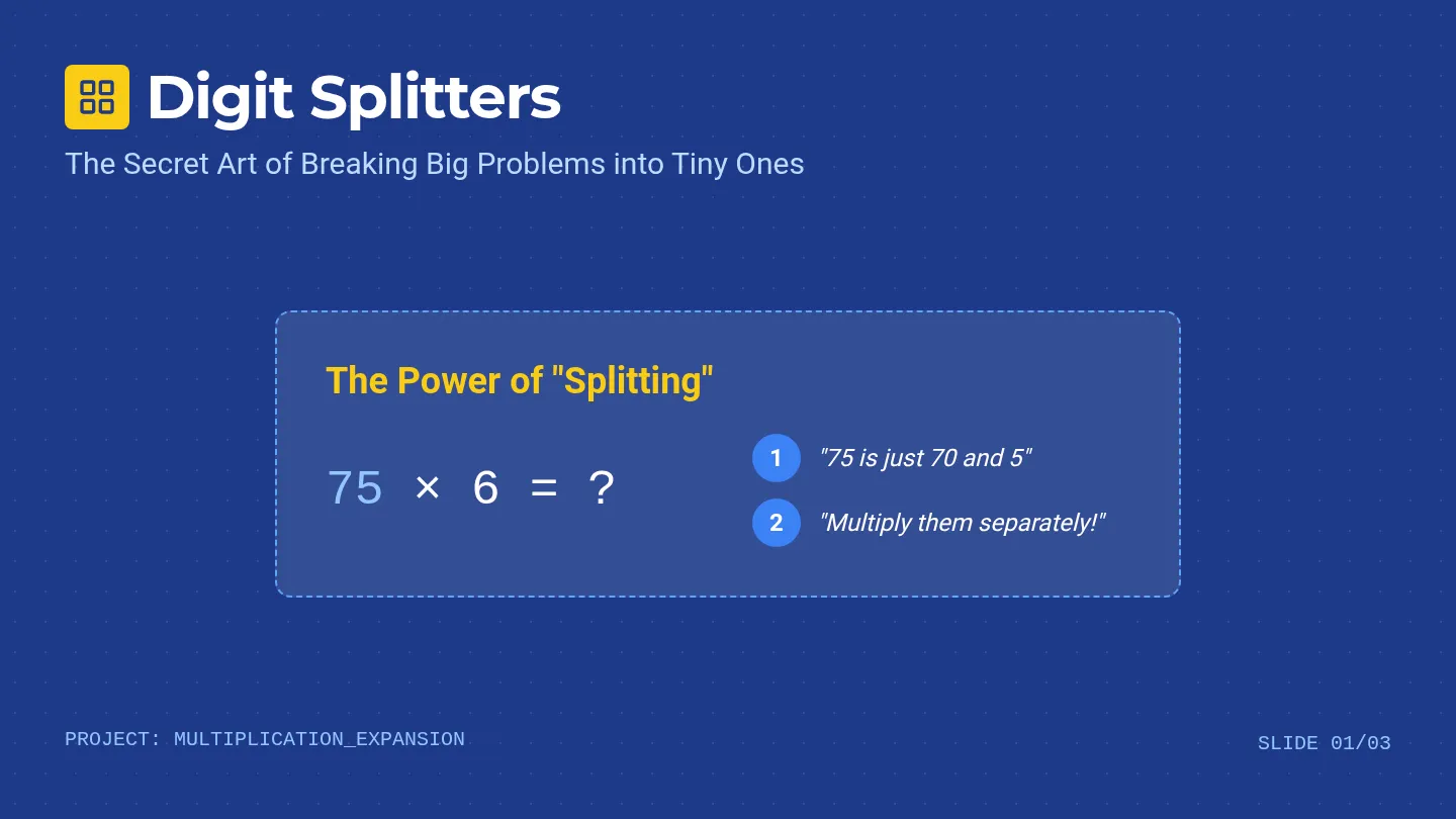 Digit Splitters Slides