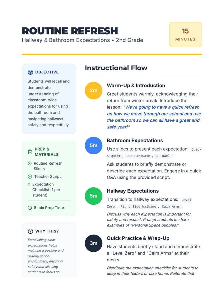 Routine Refresh Lesson Plan