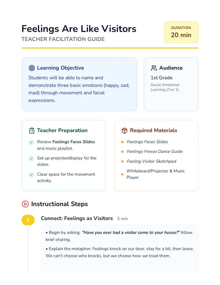 Feelings Visitors Lesson Plan