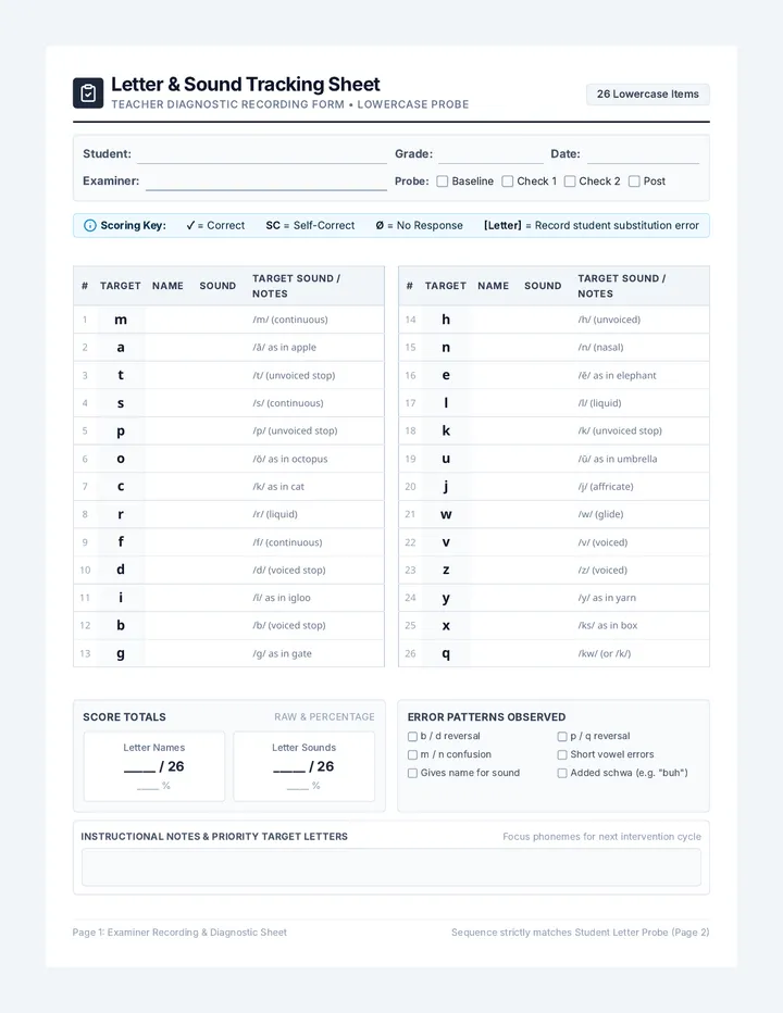 Letter Sound Tracker Sheet