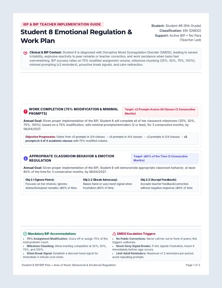 Student Eight Regulation Guide