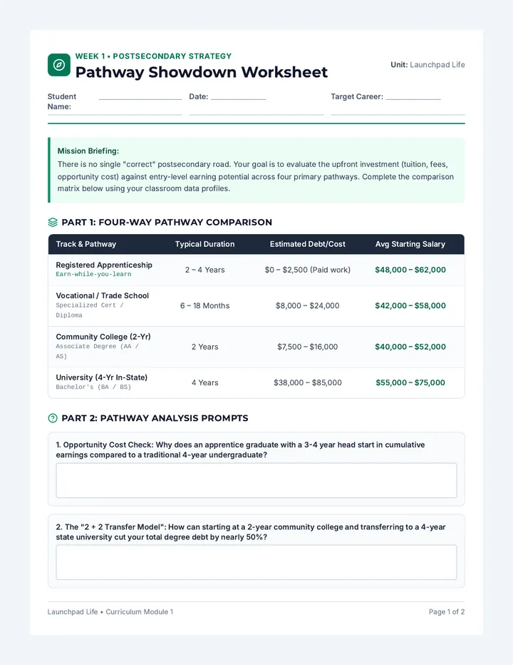 Pathway Showdown Worksheet