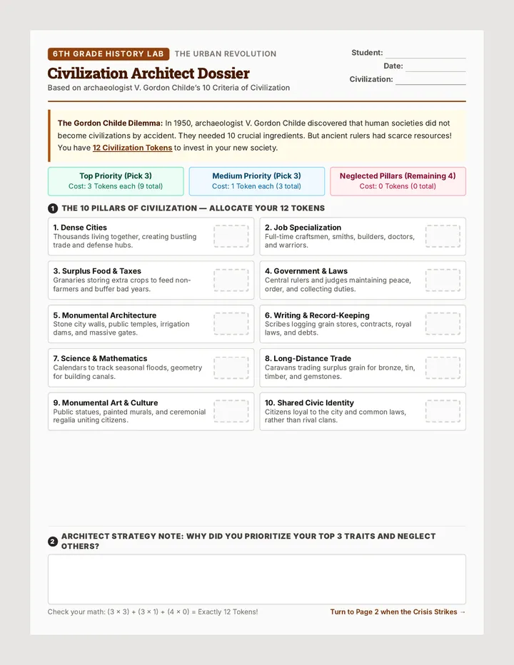 Civilization Builder Activity Sheet