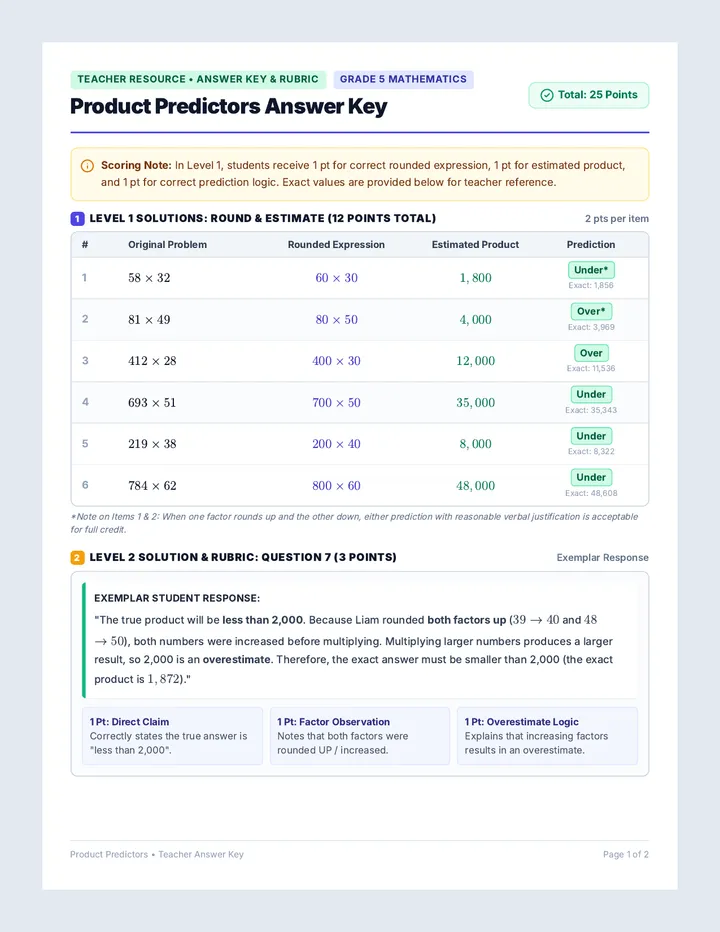 Product Predictors Answer Key
