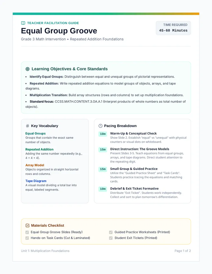 Equal Group Groove Teacher Guide