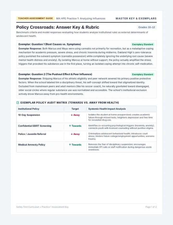 Policy Crossroads Assessment Key