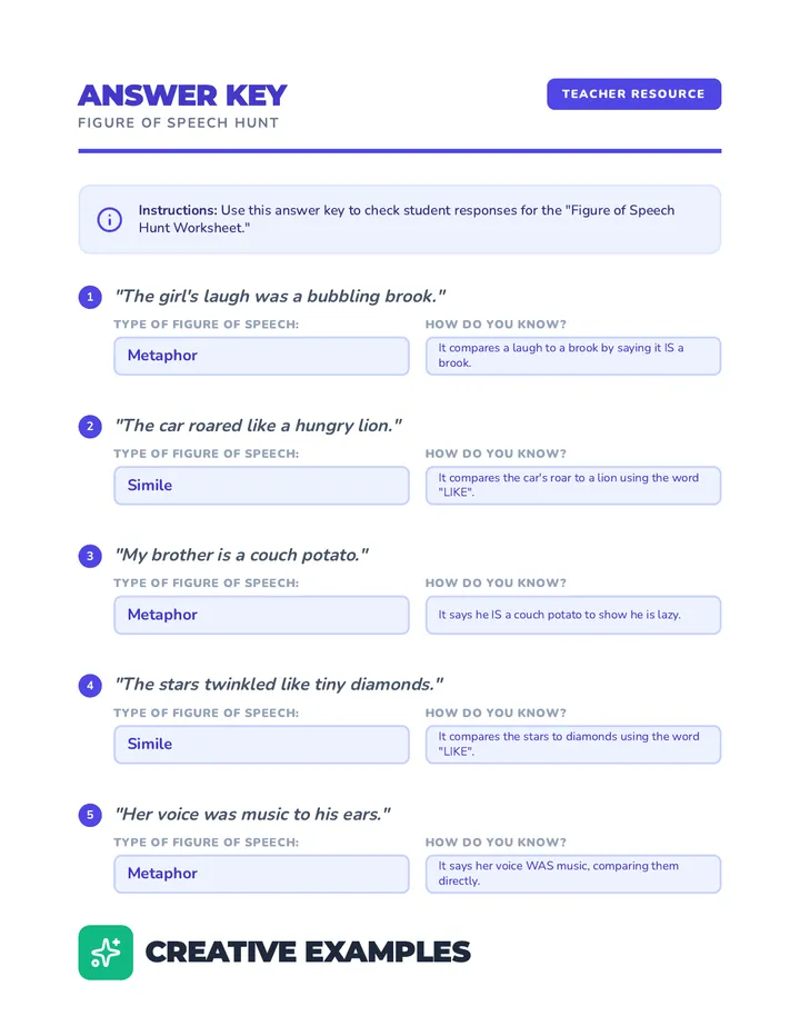 Figure of Speech Hunt Answer Key