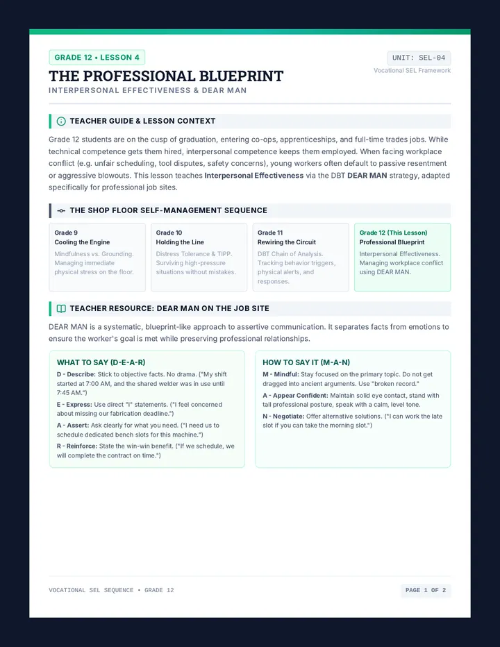 The Professional Blueprint Teacher Guide