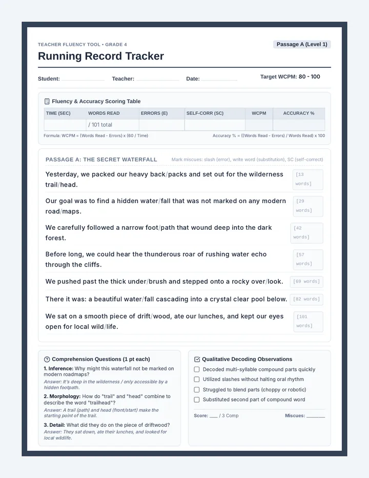 Compound Connections Teacher Tracker